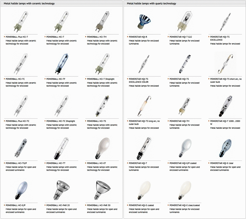 KATALOG LEDVANCE OSRAM,SYLVANIA,VOSSLOHSCHWABE sijalice led,fluo cevi